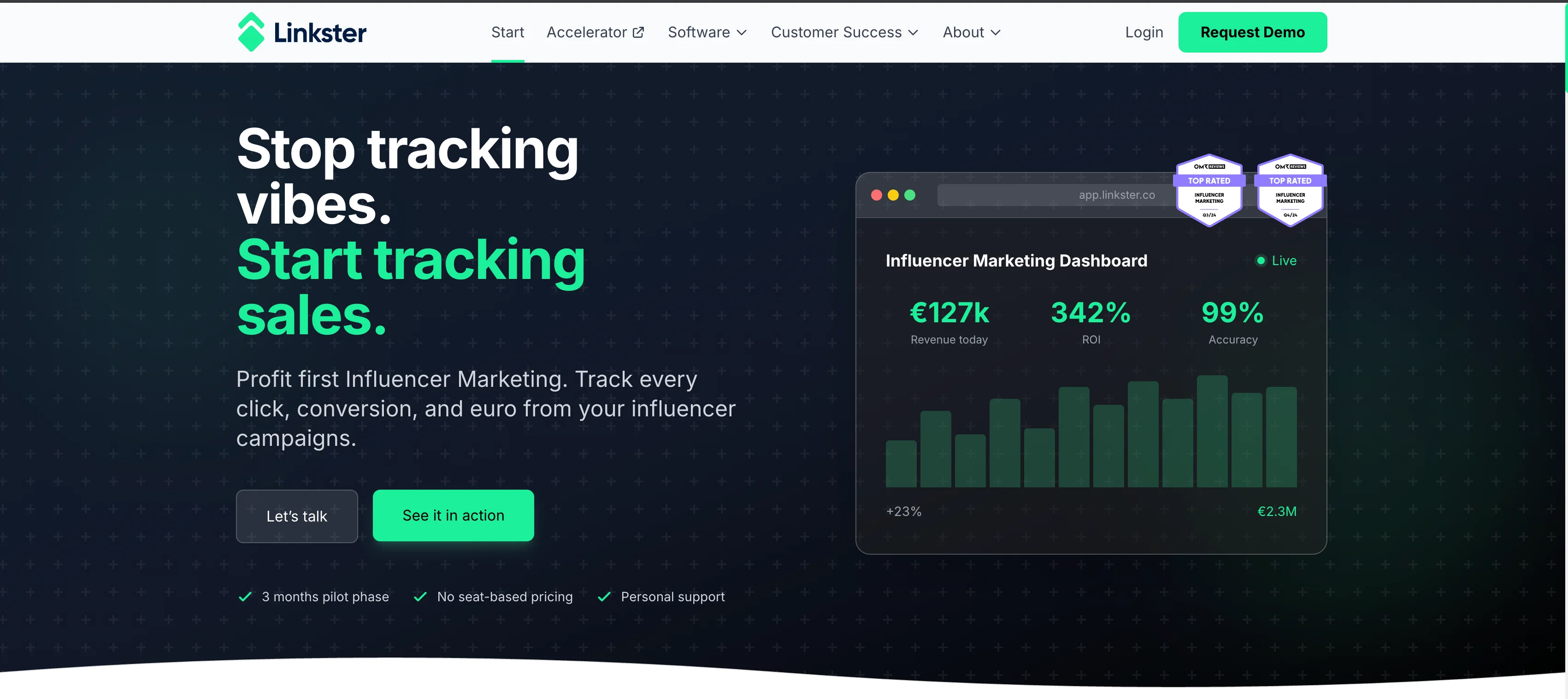 Linkster.co homepage design with dark gradient and green accents
